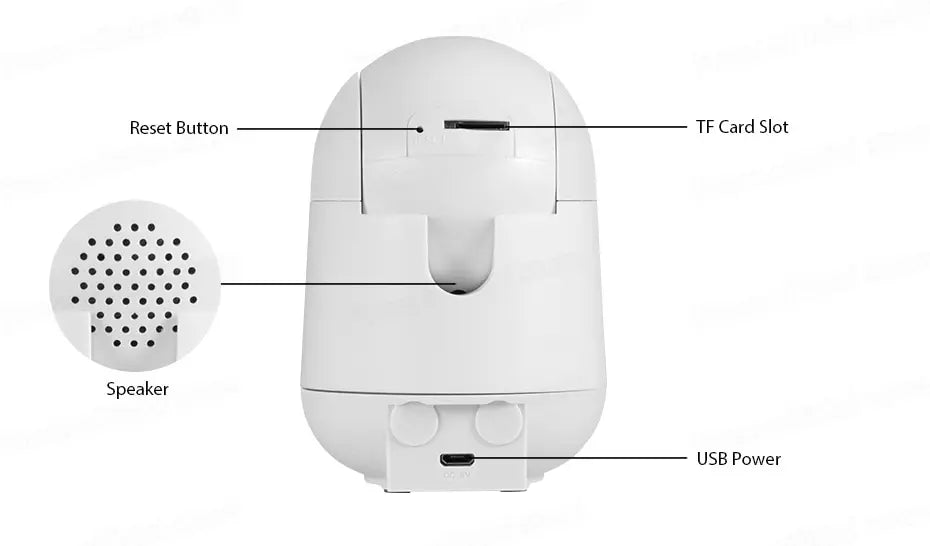 "Guardian Glimpse - Smart Baby Monitoring Camera"